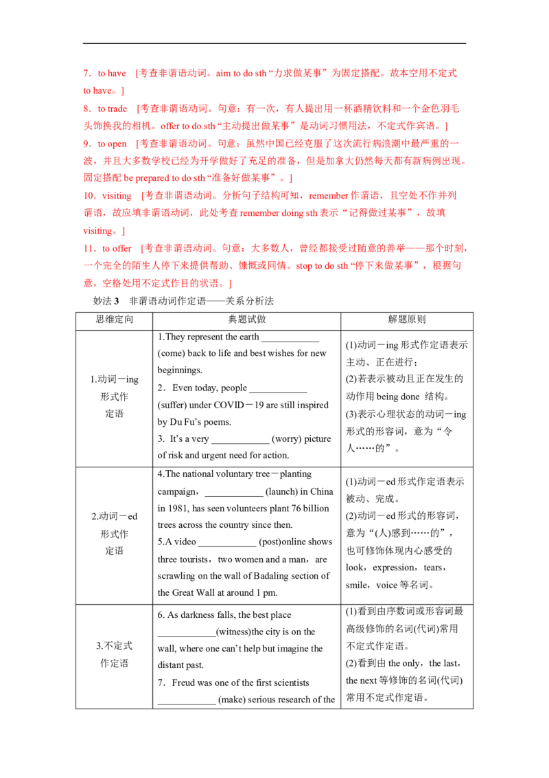 专题25语法填空之如何巧取动词提示词（原卷版）_3.2025英语总复习_赠品通用版（老高考）复习资料_二轮复习_2023年高考英语毕业班二轮热点题型归纳与变式演练（全国通用）