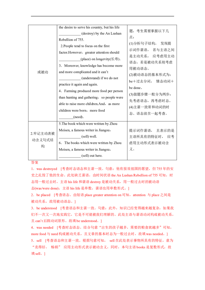 专题25语法填空之如何巧取动词提示词（原卷版）_3.2025英语总复习_赠品通用版（老高考）复习资料_二轮复习_2023年高考英语毕业班二轮热点题型归纳与变式演练（全国通用）