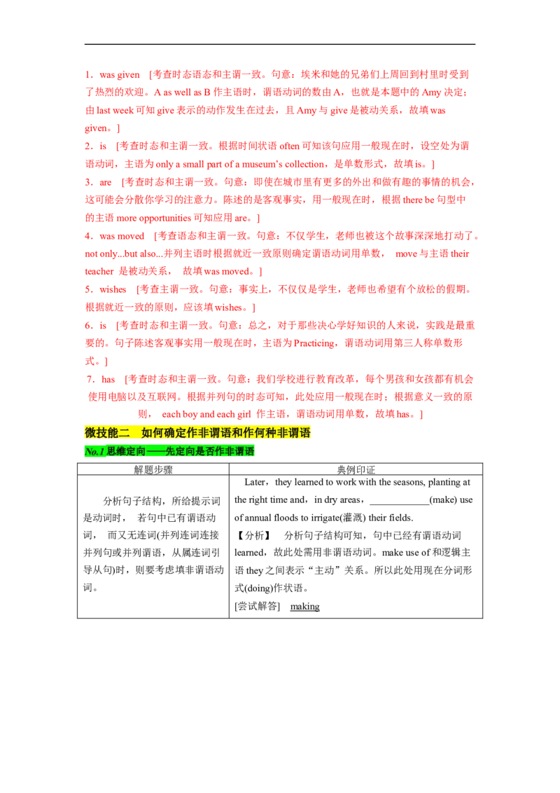 专题25语法填空之如何巧取动词提示词（原卷版）_3.2025英语总复习_赠品通用版（老高考）复习资料_二轮复习_2023年高考英语毕业班二轮热点题型归纳与变式演练（全国通用）