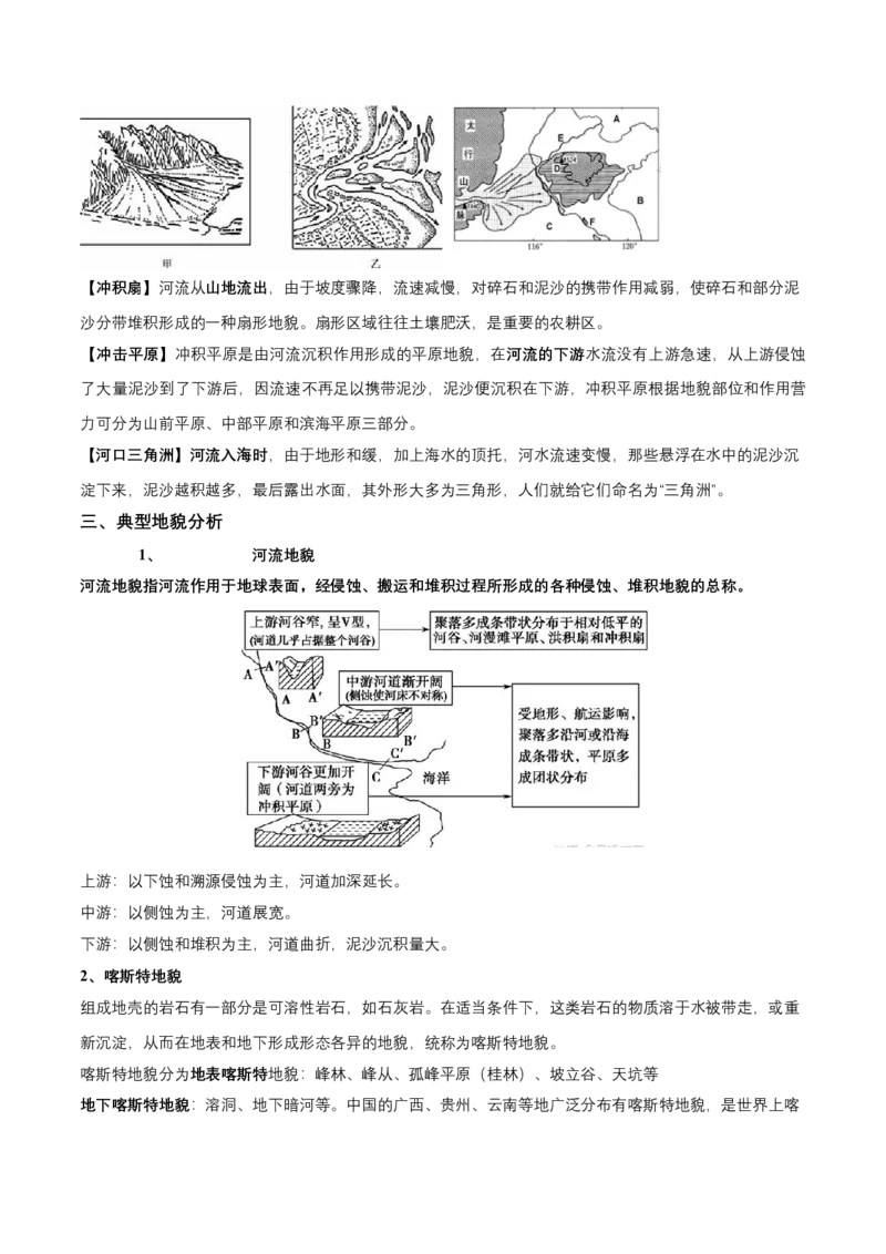 第6讲内外力作用和地表形态-备战2023年高考地理一轮复习讲义+练习（全国通用）（原卷版）_9.2025地理总复习_2023年新高考复习资料_一轮复习_备战2023年高考地理一轮复习讲义+练习