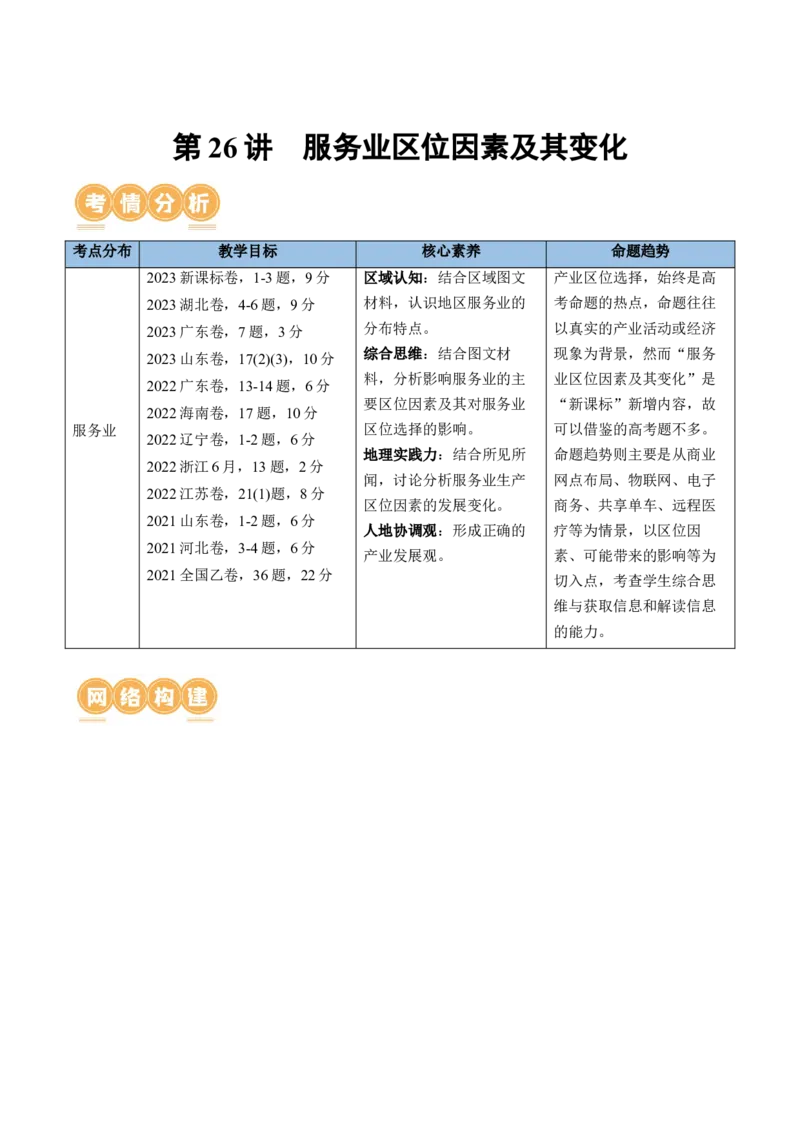 第26讲服务业区位因素及其变化（讲义）（解析版）_9.2025地理总复习_2024年新高考资料_1.2024一轮复习_2024年高考地理一轮复习讲练测（新教材新高考）