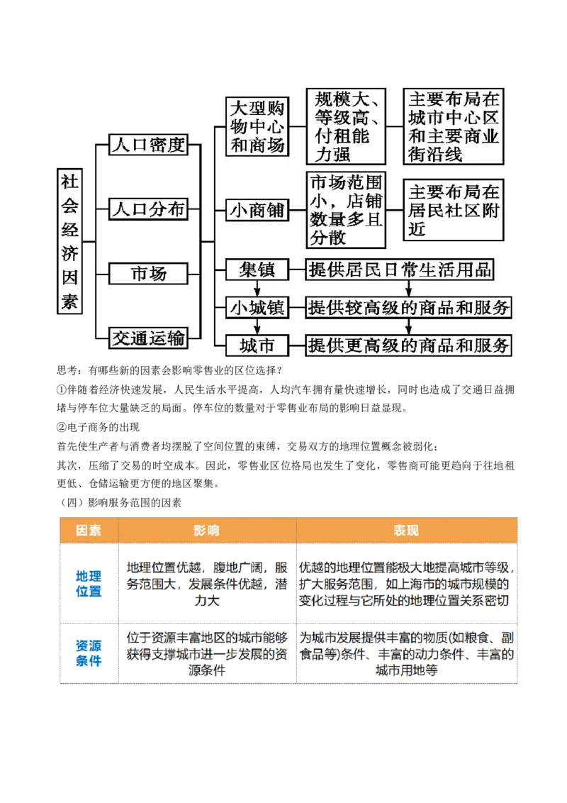 第26讲服务业区位因素及其变化（讲义）（解析版）_9.2025地理总复习_2024年新高考资料_1.2024一轮复习_2024年高考地理一轮复习讲练测（新教材新高考）