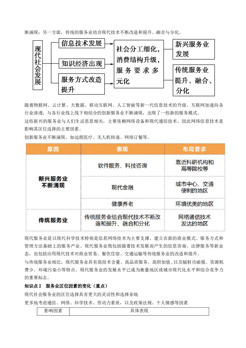 第26讲服务业区位因素及其变化（讲义）（解析版）_9.2025地理总复习_2024年新高考资料_1.2024一轮复习_2024年高考地理一轮复习讲练测（新教材新高考）