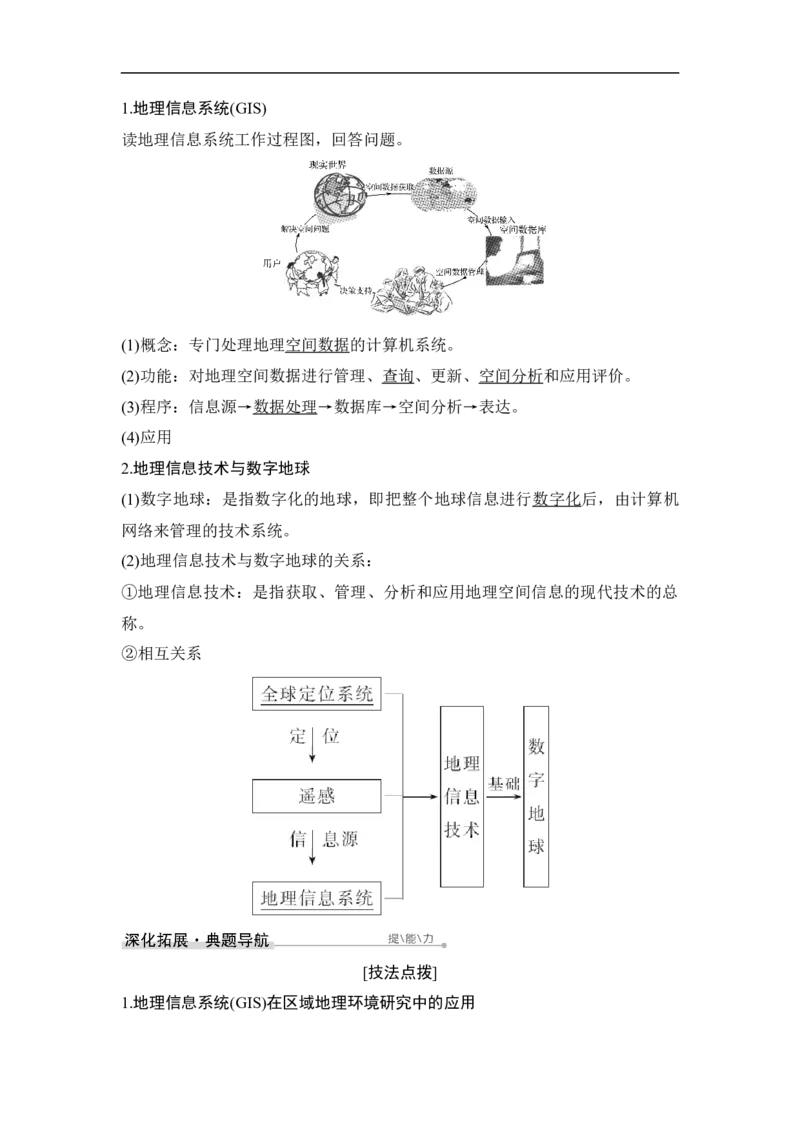 第29讲地理信息技术在区域地理环境研究中的应用_9.2025地理总复习_赠品通用版（老高考）复习资料_一轮复习_2023年高考地理一轮复习讲义+课件（全国版）_赠补充习题
