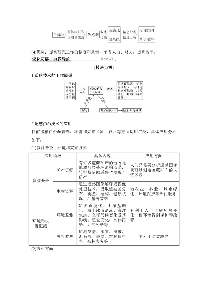 第29讲地理信息技术在区域地理环境研究中的应用_9.2025地理总复习_赠品通用版（老高考）复习资料_一轮复习_2023年高考地理一轮复习讲义+课件（全国版）_赠补充习题