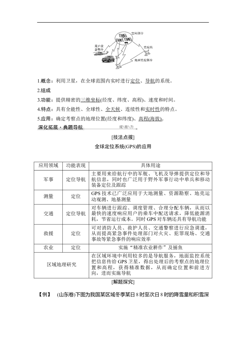 第29讲地理信息技术在区域地理环境研究中的应用_9.2025地理总复习_赠品通用版（老高考）复习资料_一轮复习_2023年高考地理一轮复习讲义+课件（全国版）_赠补充习题