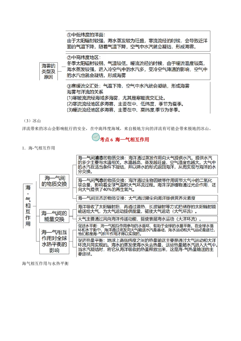 查补知识&middot;通关练专题03水的运动（原卷版）_9.2025地理总复习_2024年新高考资料_5.2024三轮冲刺_查漏补缺2024年高考地理复习冲刺过关（新高考通用）