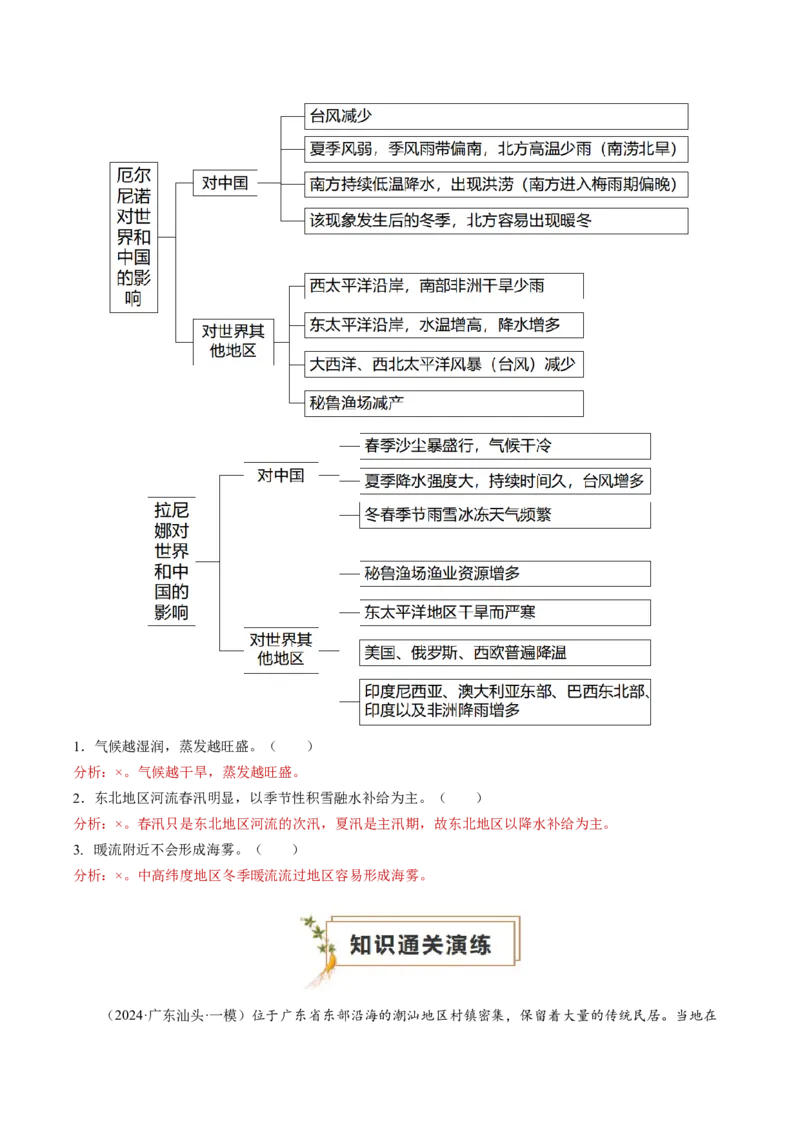 查补知识&middot;通关练专题03水的运动（原卷版）_9.2025地理总复习_2024年新高考资料_5.2024三轮冲刺_查漏补缺2024年高考地理复习冲刺过关（新高考通用）