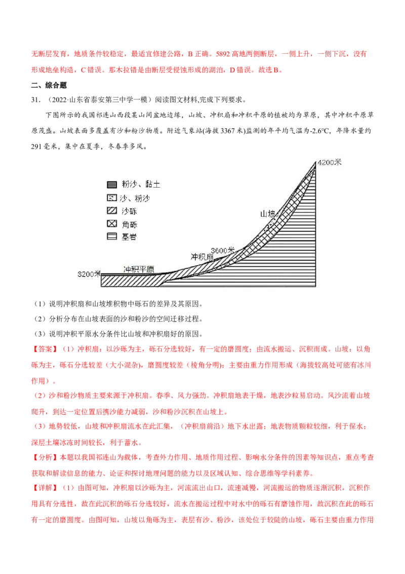 地表形态的塑造专题测试卷-2023年高考地理二轮复习讲练测（解析版）_9.2025地理总复习_2023年新高考复习资料_二轮复习_寒假小练2023年高三地理二轮小专题练习（新课标）291470456