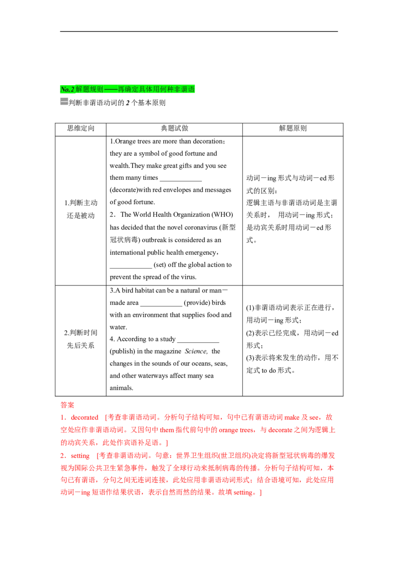 专题25语法填空之如何巧取动词提示词（解析版）_3.2025英语总复习_赠品通用版（老高考）复习资料_二轮复习_2023年高考英语毕业班二轮热点题型归纳与变式演练（全国通用）