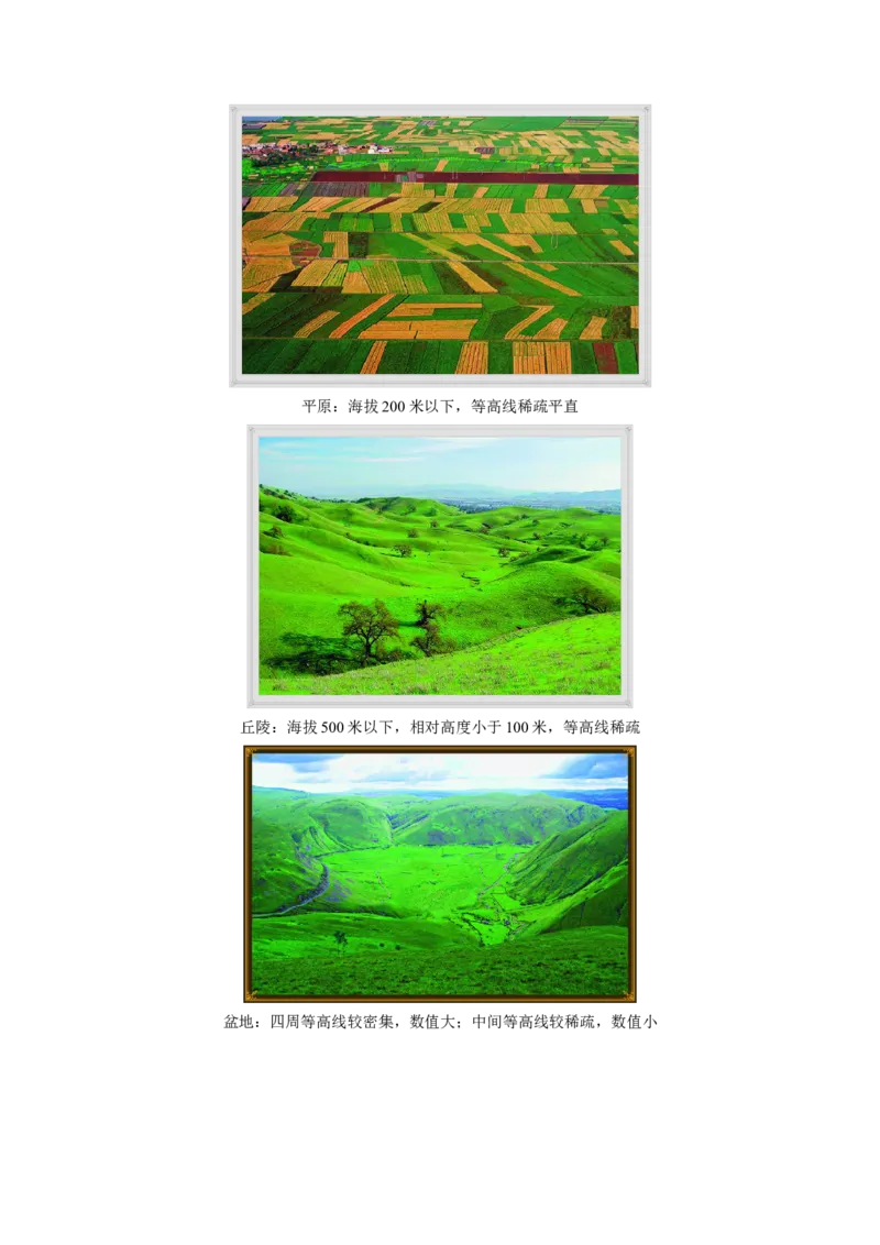 第02讲等高线地形图（讲义）（解析版）_9.2025地理总复习_2024年新高考资料_1.2024一轮复习_2024年高考地理一轮复习讲练测（新教材新高考）