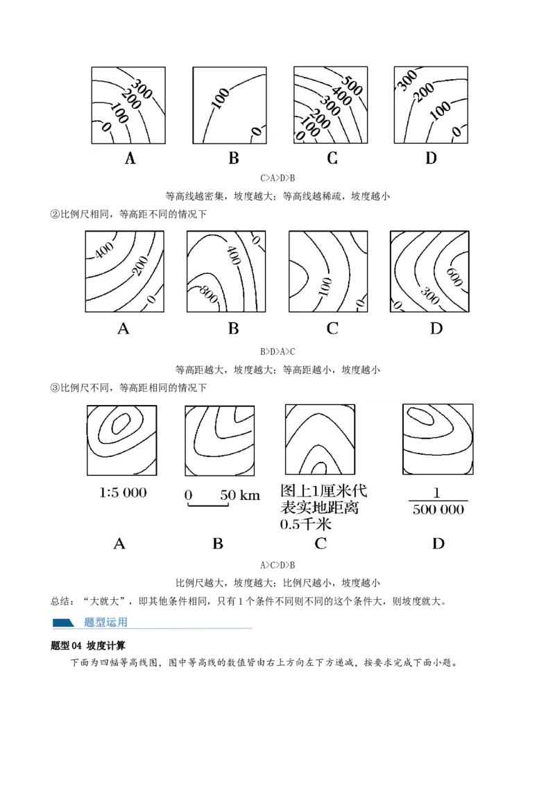 第02讲等高线地形图（讲义）（解析版）_9.2025地理总复习_2024年新高考资料_1.2024一轮复习_2024年高考地理一轮复习讲练测（新教材新高考）