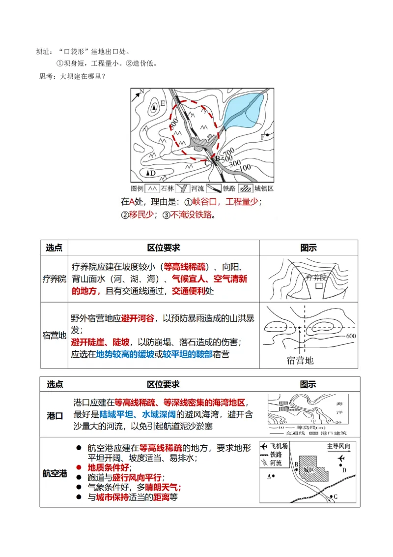第02讲等高线地形图（讲义）（解析版）_9.2025地理总复习_2024年新高考资料_1.2024一轮复习_2024年高考地理一轮复习讲练测（新教材新高考）