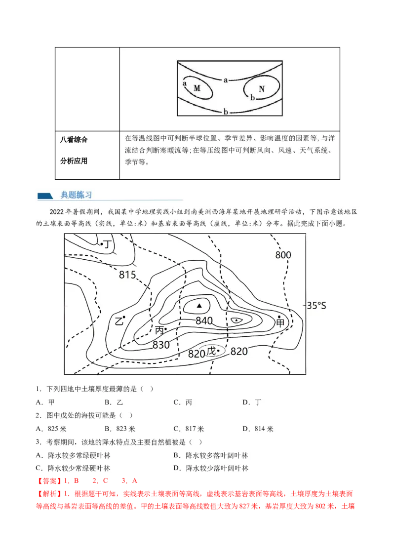 第02讲等高线地形图（讲义）（解析版）_9.2025地理总复习_2024年新高考资料_1.2024一轮复习_2024年高考地理一轮复习讲练测（新教材新高考）