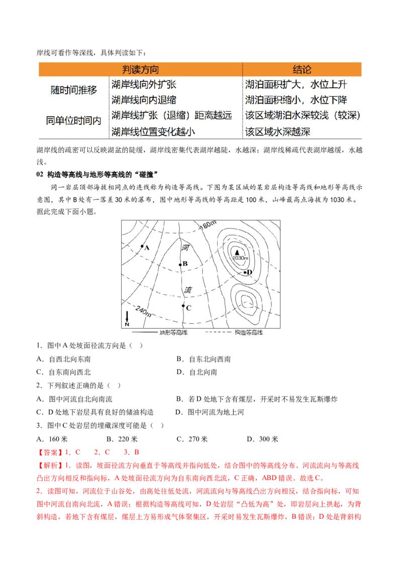 第02讲等高线地形图（讲义）（解析版）_9.2025地理总复习_2024年新高考资料_1.2024一轮复习_2024年高考地理一轮复习讲练测（新教材新高考）