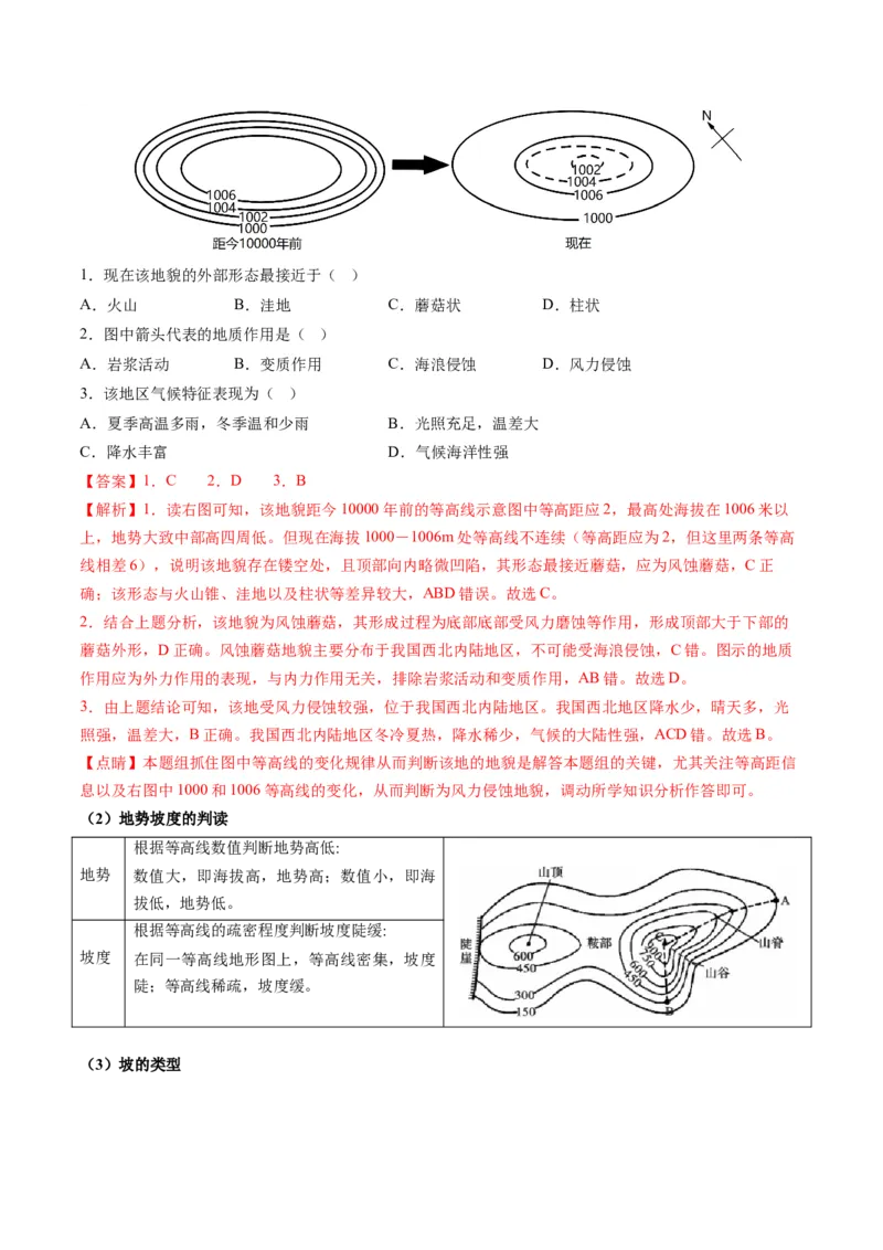 第02讲等高线地形图（讲义）（解析版）_9.2025地理总复习_2024年新高考资料_1.2024一轮复习_2024年高考地理一轮复习讲练测（新教材新高考）