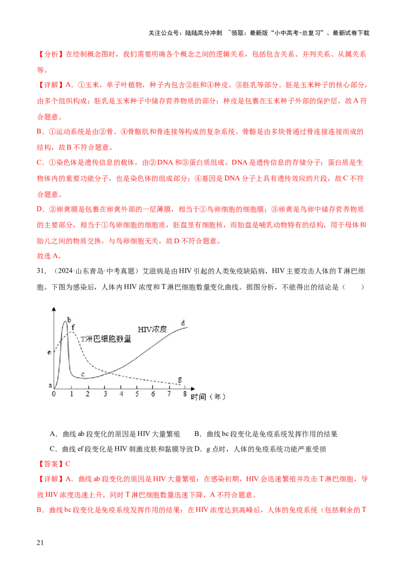 题型01选择题解题技巧（解析版）_02中考总复习（2026版更新中）_08-生物-中考总复习_2025中考复习资料_2025年中考生物答题方法模板_题型01选择题解题技巧-2025年中考生物答题方法模板