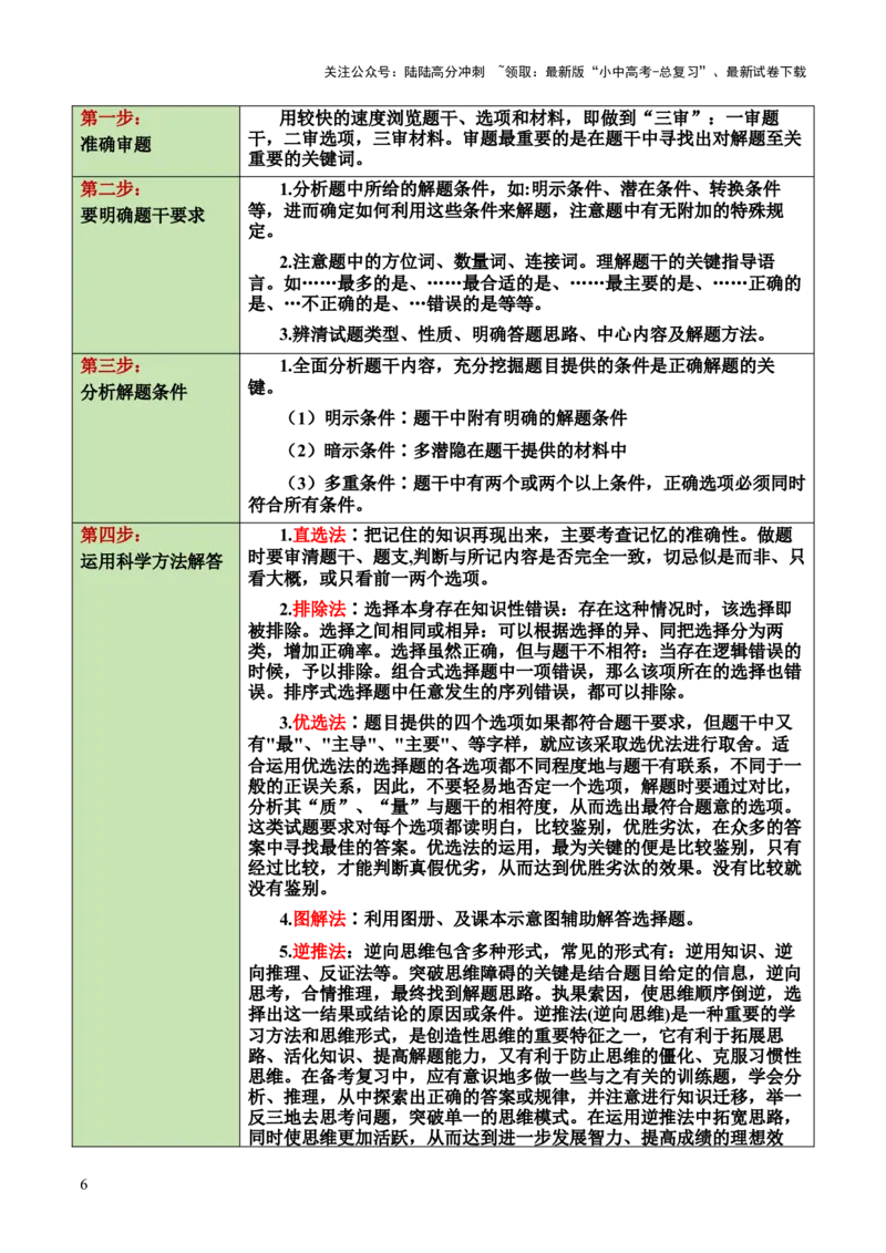 题型01选择题解题技巧（解析版）_02中考总复习（2026版更新中）_08-生物-中考总复习_2025中考复习资料_2025年中考生物答题方法模板_题型01选择题解题技巧-2025年中考生物答题方法模板