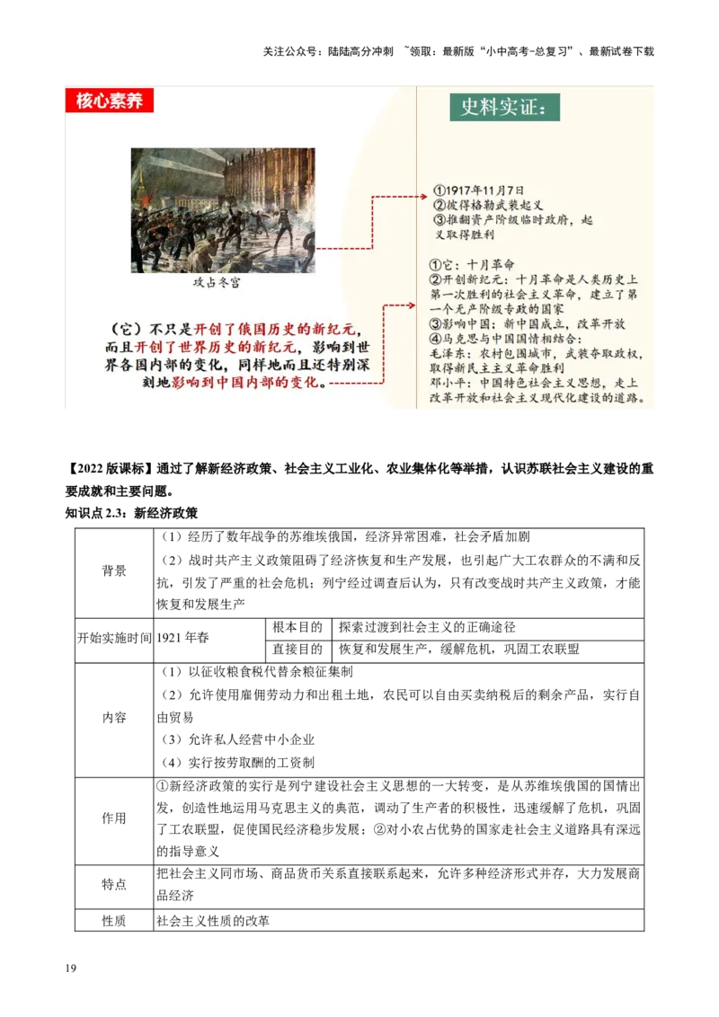 （讲义）专题25第一次世界大战和战后初期的世界（解析版）_02中考总复习（2026版更新中）_06-历史-中考总复习_2024年中考复习资料_一轮复习_配套讲义（原卷版+解析版）