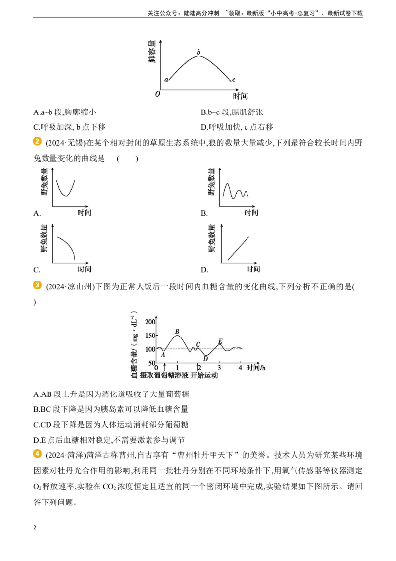 题型02　数字化图表2025年中考生物学专题复习（含答案）_02中考总复习（2026版更新中）_08-生物-中考总复习_2025中考复习资料_2025年中考生物学题型+专项专题复习(含答案)