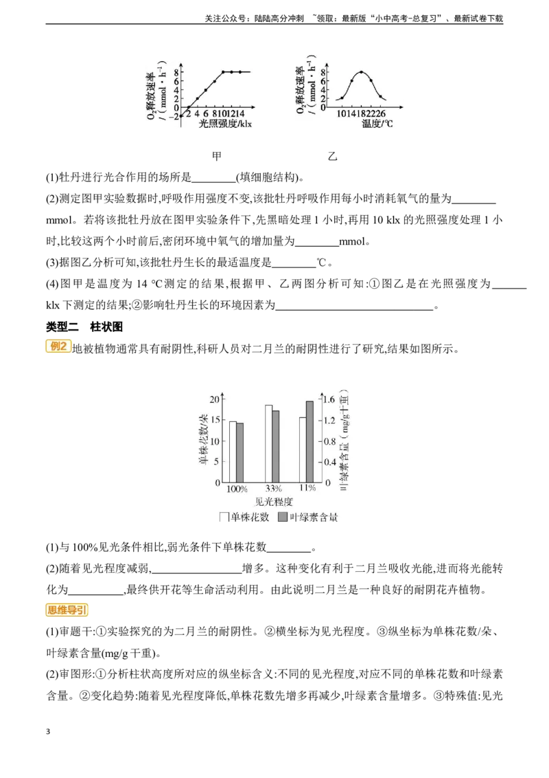 题型02　数字化图表2025年中考生物学专题复习（含答案）_02中考总复习（2026版更新中）_08-生物-中考总复习_2025中考复习资料_2025年中考生物学题型+专项专题复习(含答案)
