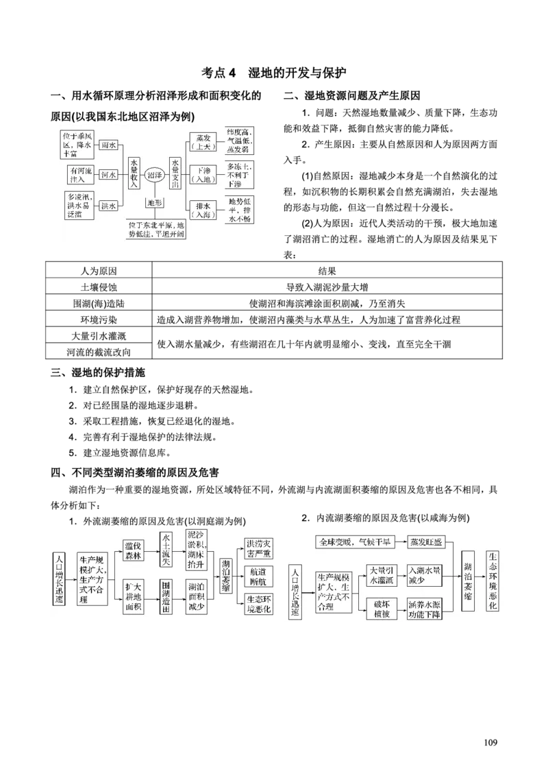 整合突破专题学案主题十八：区域生态环境建设（高三地理自主复习资料，pdf版）_9.2025地理总复习_2023年新高考复习资料_专项复习