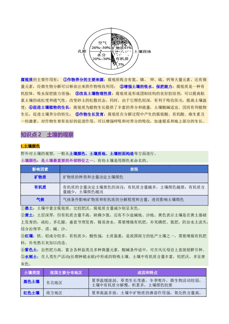 第16讲植被和土壤（讲义）（原卷版）_9.2025地理总复习_2025年新高考资料_一轮复习_2025年高考地理一轮复习讲练测（新教材新高考）