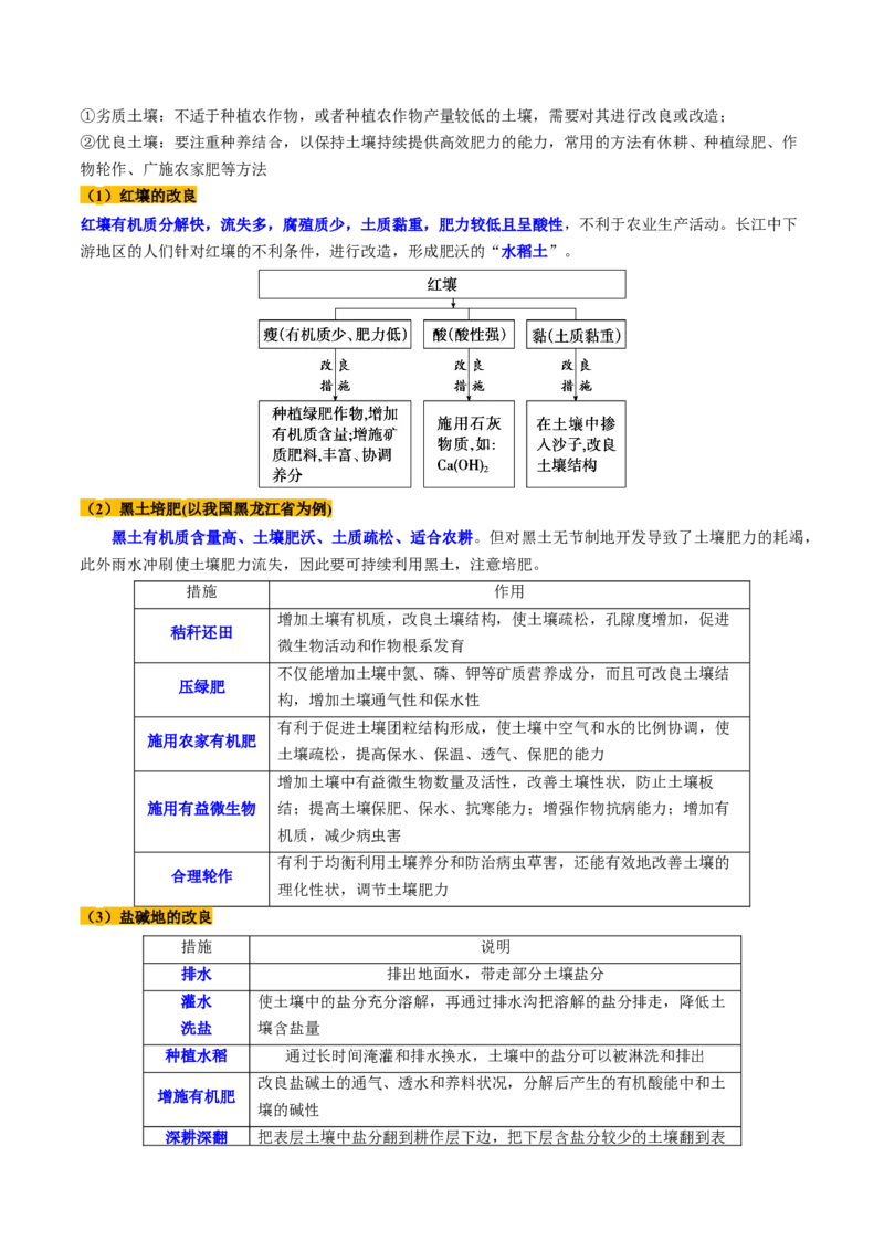 第16讲植被和土壤（讲义）（原卷版）_9.2025地理总复习_2025年新高考资料_一轮复习_2025年高考地理一轮复习讲练测（新教材新高考）