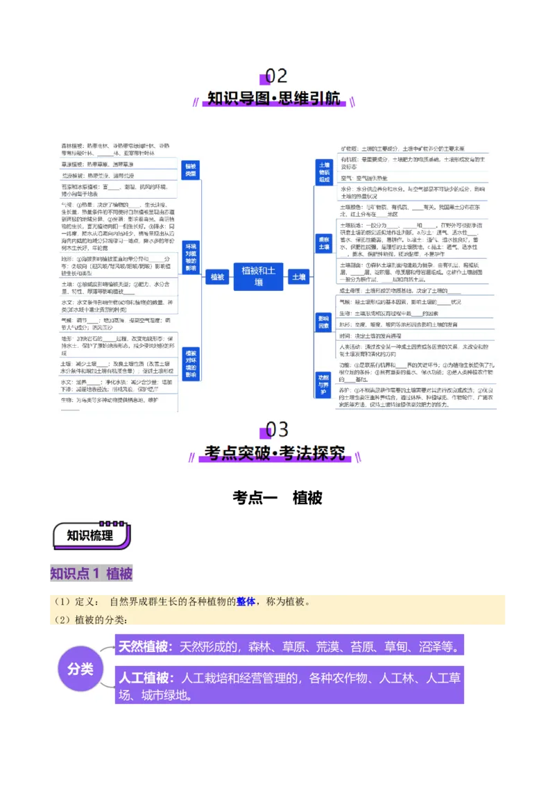 第16讲植被和土壤（讲义）（原卷版）_9.2025地理总复习_2025年新高考资料_一轮复习_2025年高考地理一轮复习讲练测（新教材新高考）