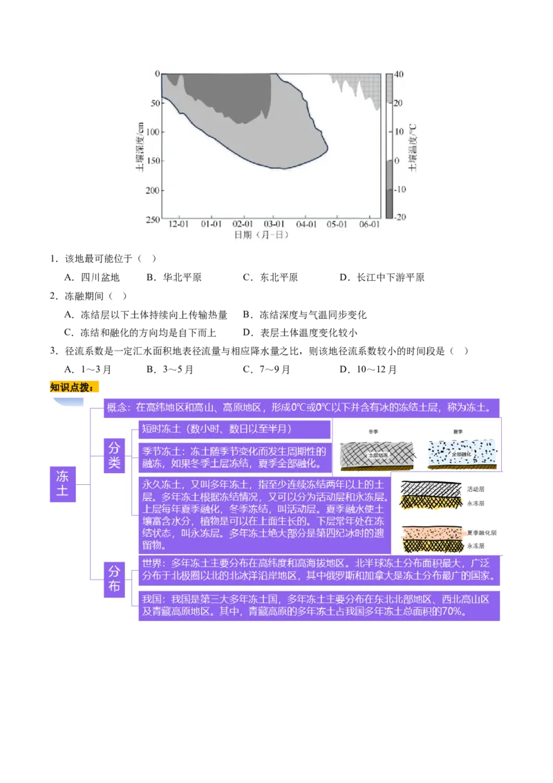 第16讲植被和土壤（讲义）（原卷版）_9.2025地理总复习_2025年新高考资料_一轮复习_2025年高考地理一轮复习讲练测（新教材新高考）