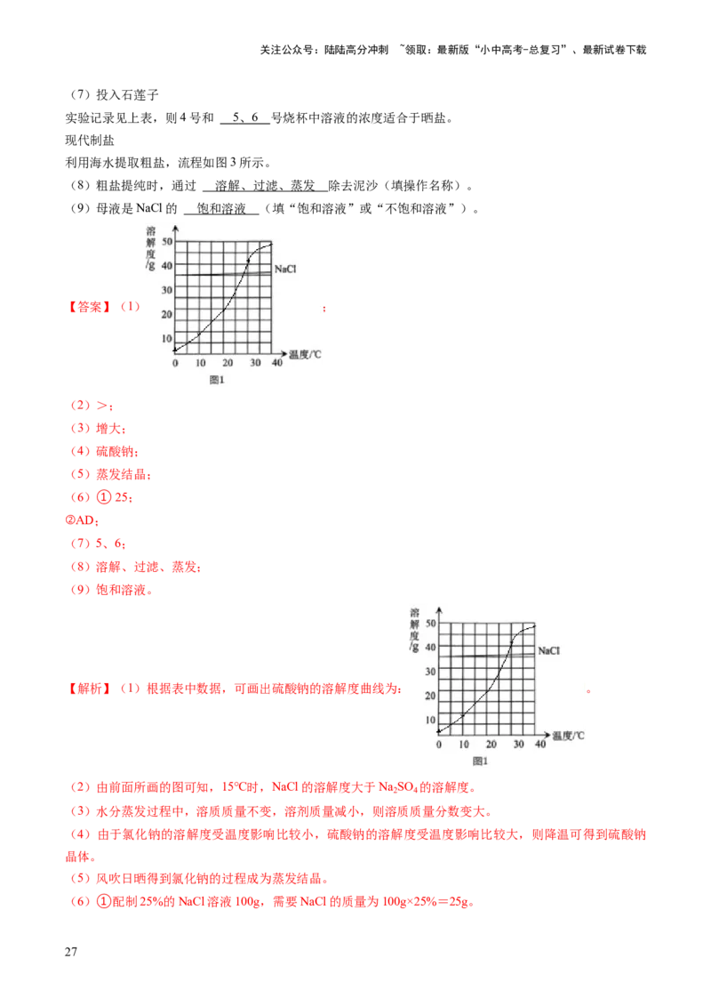 题型03工艺流程题（解析版）_02中考总复习（2026版更新中）_05-化学-中考总复习_2024年中考复习资料_三轮复习_查漏补缺2024年中考化学复习冲刺过关（全国通用）_查补能力&bull;提升练