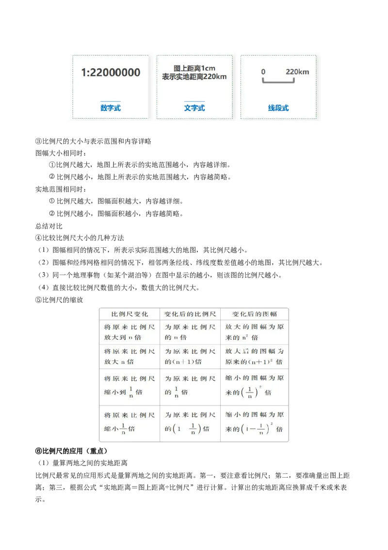 第01讲地球仪和地图三要素（讲义）（解析版）_9.2025地理总复习_2024年新高考资料_1.2024一轮复习_2024年高考地理一轮复习讲练测（新教材新高考）