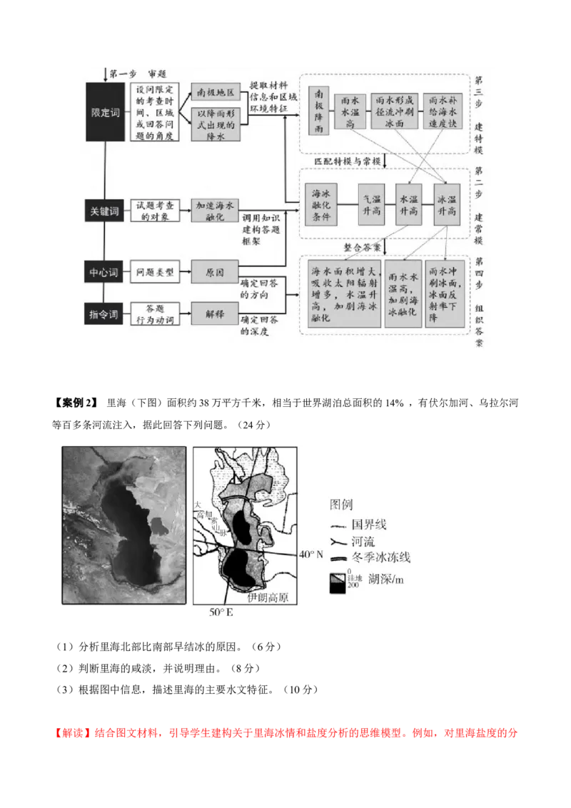 秘籍08综合题能力提升-备战2023年高考地理抢分秘籍（新高考专用）_38938893(1)_9.2025地理总复习_2023年新高考复习资料_备战2023年高考地理抢分秘籍（新高考专用）