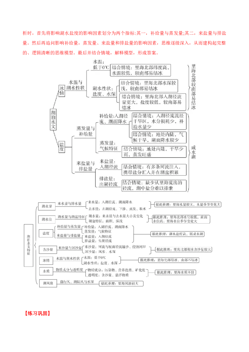 秘籍08综合题能力提升-备战2023年高考地理抢分秘籍（新高考专用）_38938893(1)_9.2025地理总复习_2023年新高考复习资料_备战2023年高考地理抢分秘籍（新高考专用）
