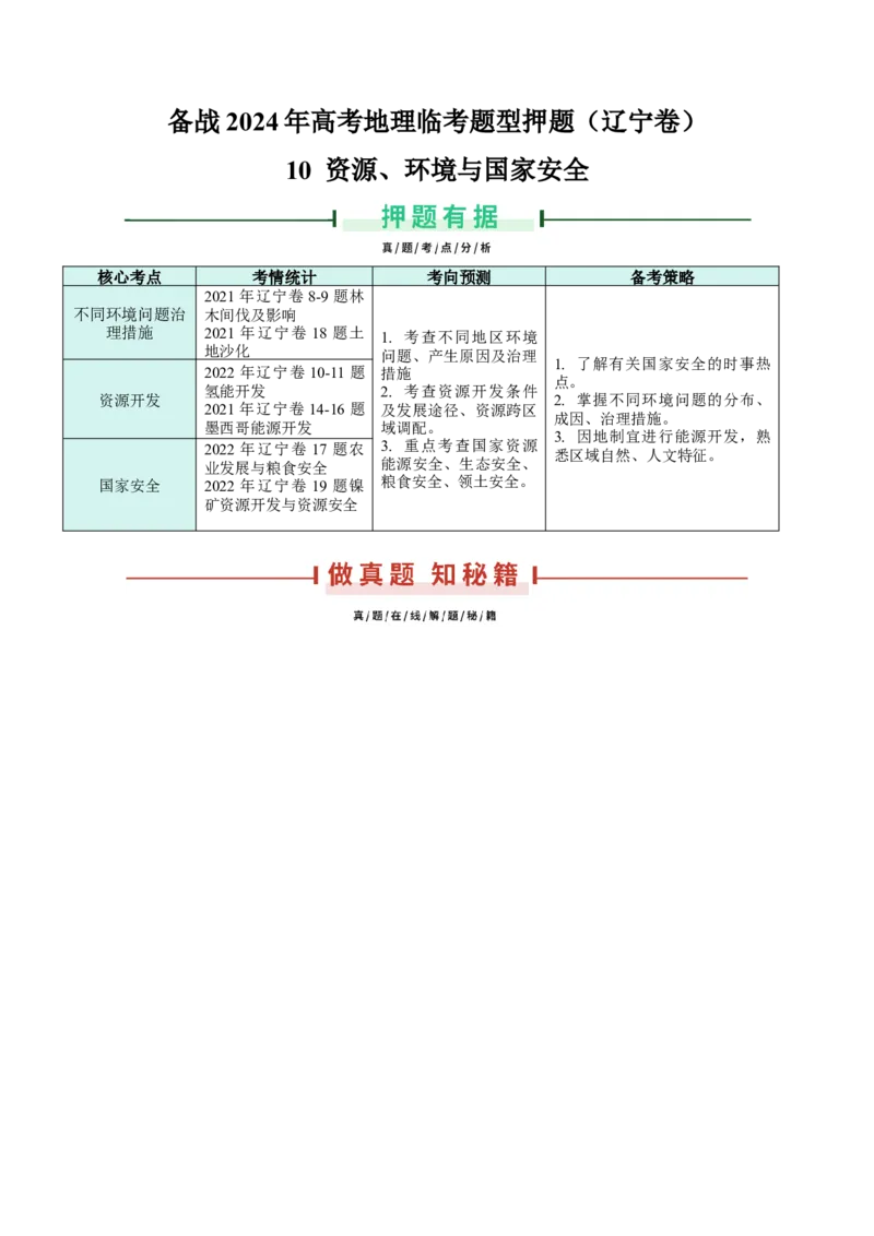 押题10资源、环境与国家安全-备战2024年高考地理临考题型押题（辽宁卷）（解析版）_9.2025地理总复习_2024年新高考资料_5.2024三轮冲刺