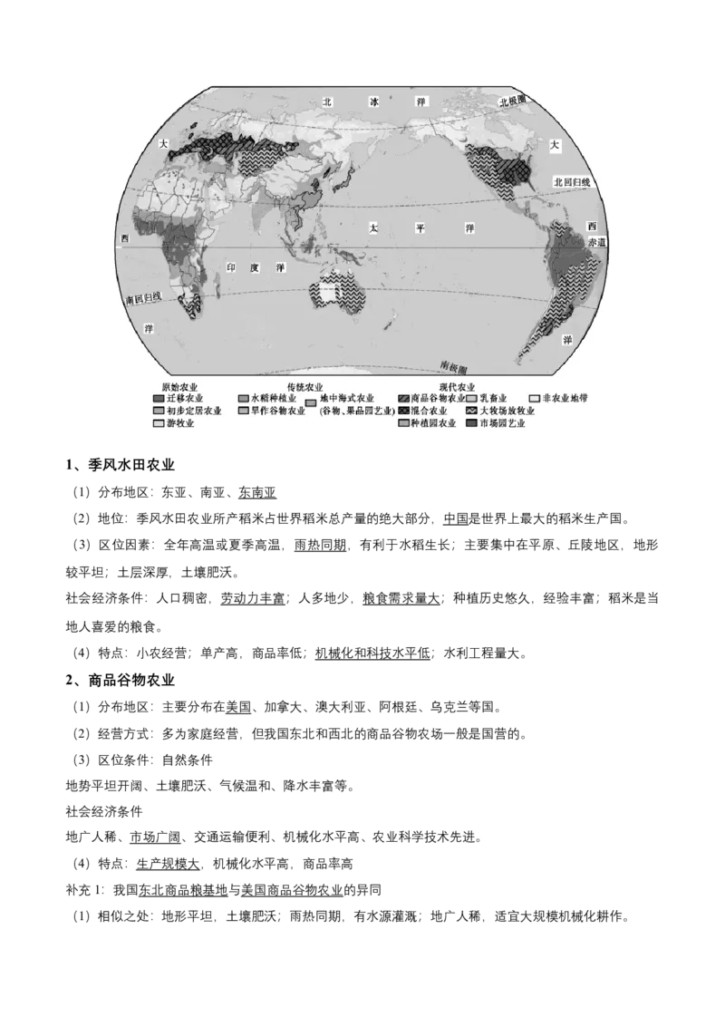 第18讲农业区位因素和农业地域类型-备战2023年高考地理一轮复习讲义+练习（全国通用）（原卷版）_9.2025地理总复习_2023年新高考复习资料_一轮复习_备战2023年高考地理一轮复习讲义+练习