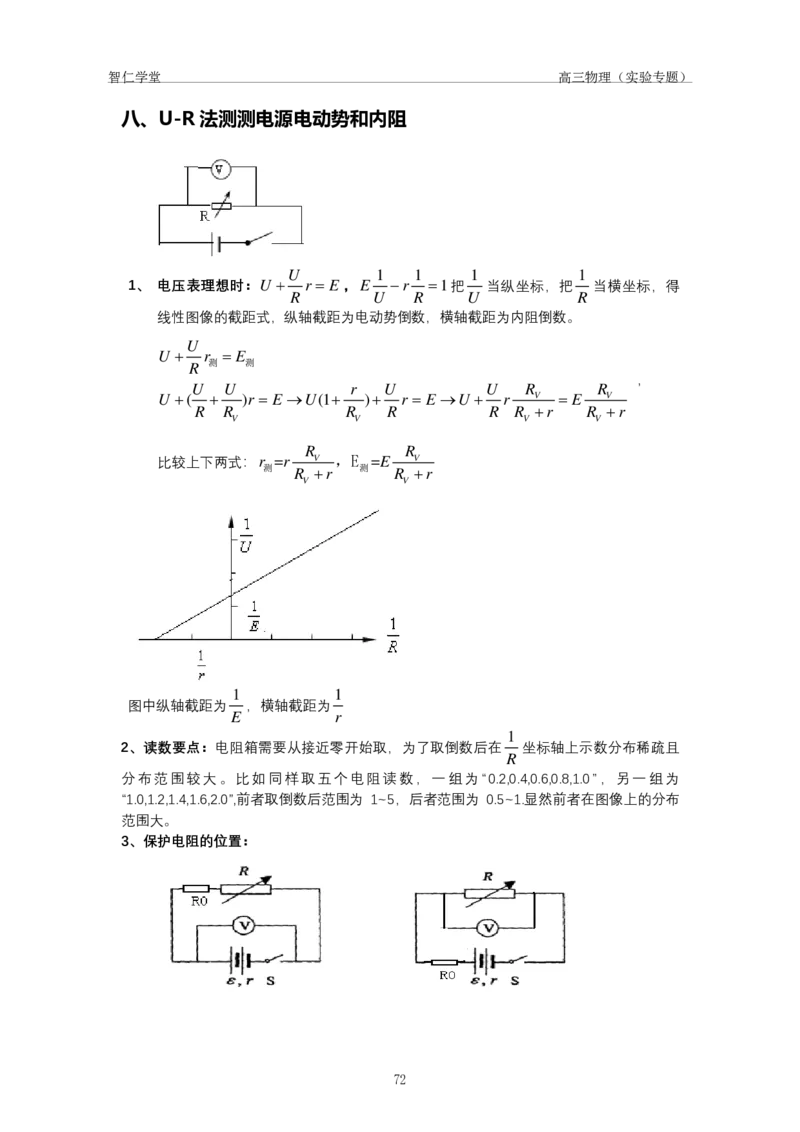 高三物理实验专题_葛根物理高三24-25G_春季班