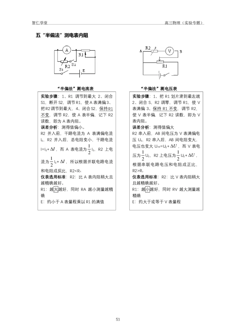 高三物理实验专题_葛根物理高三24-25G_春季班