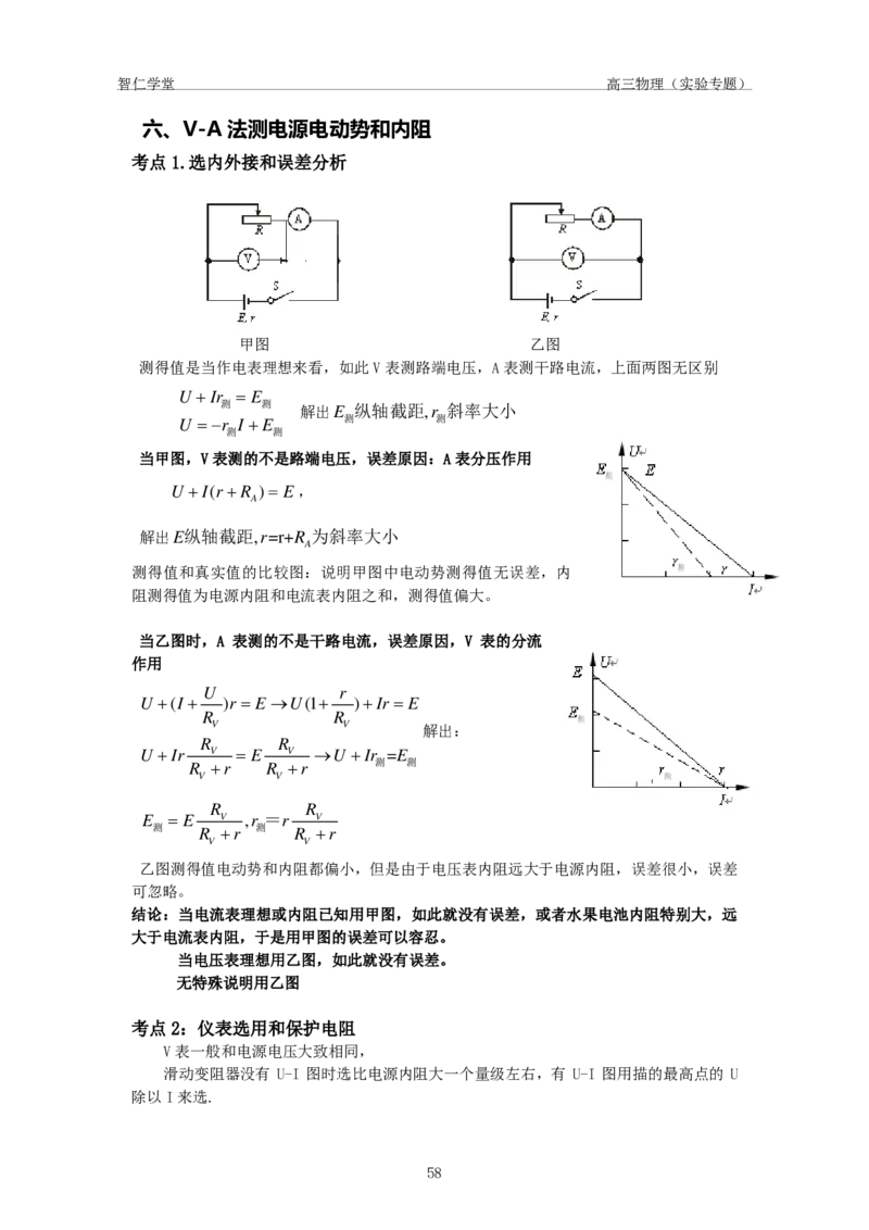 高三物理实验专题_葛根物理高三24-25G_春季班