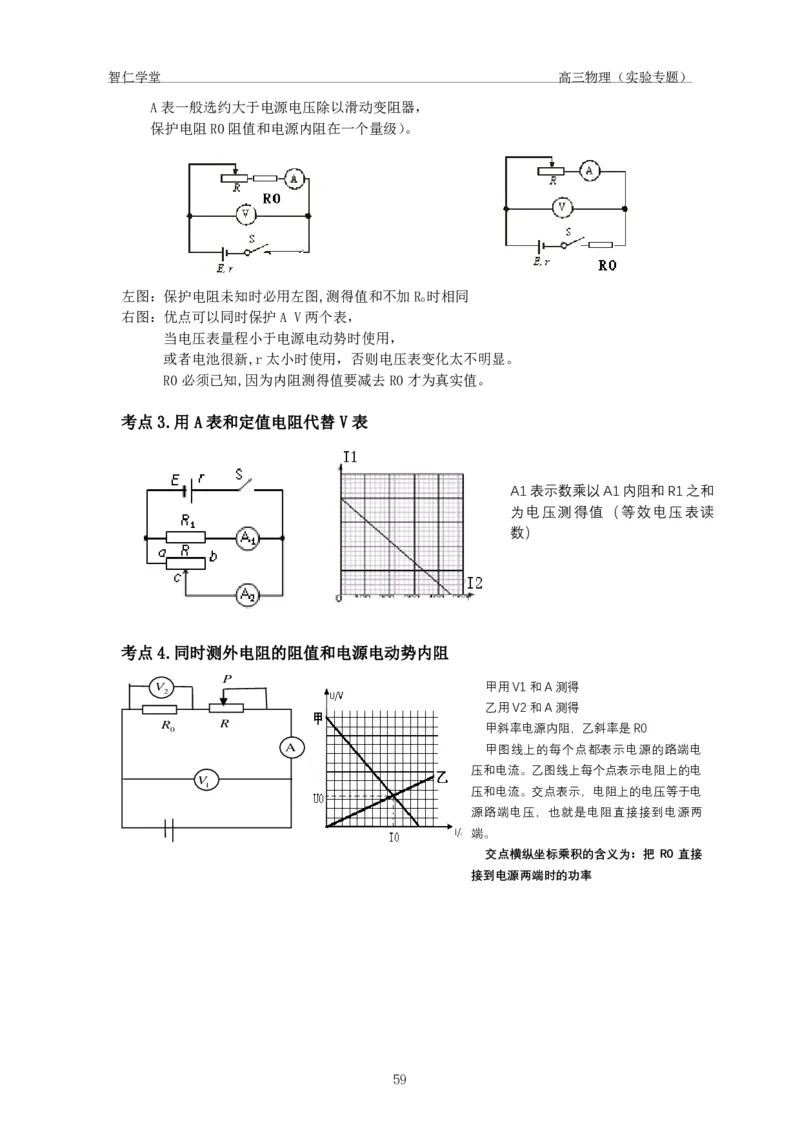 高三物理实验专题_葛根物理高三24-25G_春季班