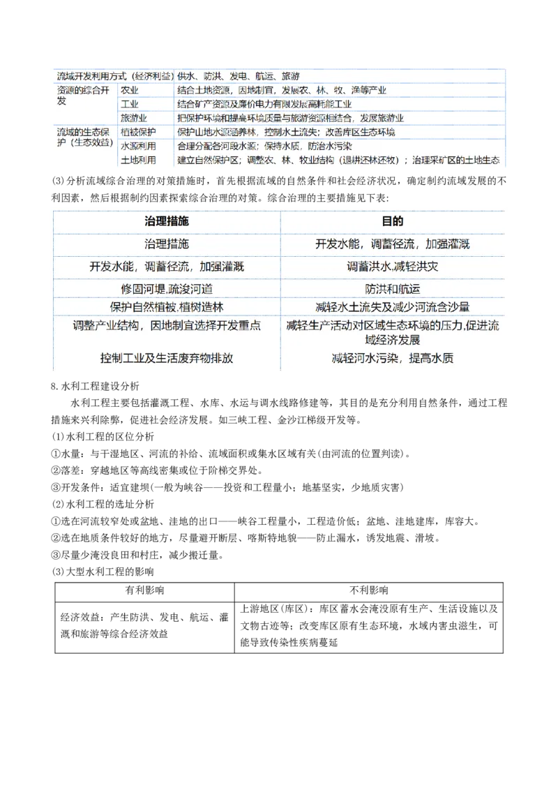 查补知识&middot;通关练专题9区域联系与区域协调发展（原卷版）_9.2025地理总复习_2024年新高考资料_5.2024三轮冲刺_查漏补缺2024年高考地理复习冲刺过关（新高考通用）