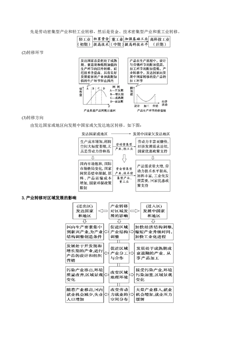 查补知识&middot;通关练专题9区域联系与区域协调发展（原卷版）_9.2025地理总复习_2024年新高考资料_5.2024三轮冲刺_查漏补缺2024年高考地理复习冲刺过关（新高考通用）