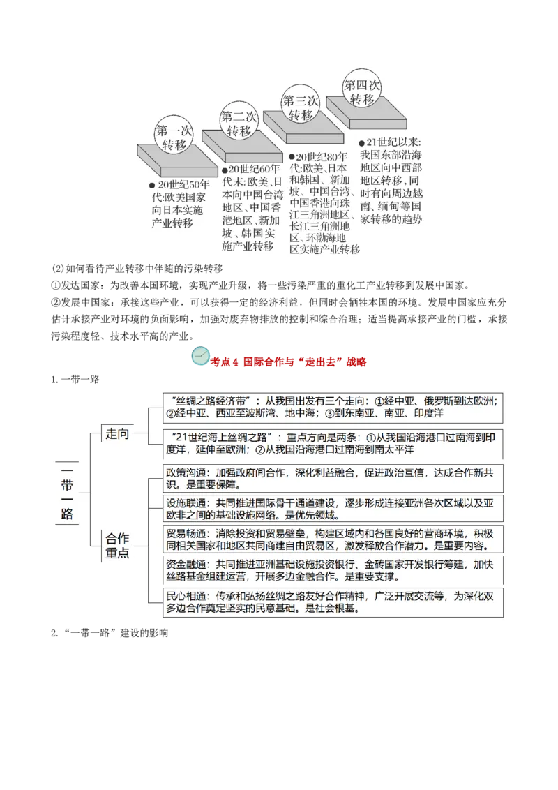 查补知识&middot;通关练专题9区域联系与区域协调发展（原卷版）_9.2025地理总复习_2024年新高考资料_5.2024三轮冲刺_查漏补缺2024年高考地理复习冲刺过关（新高考通用）