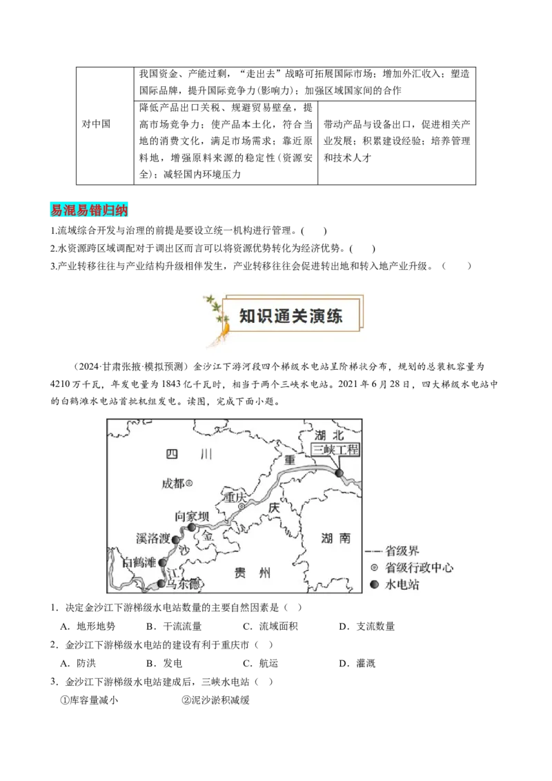 查补知识&middot;通关练专题9区域联系与区域协调发展（原卷版）_9.2025地理总复习_2024年新高考资料_5.2024三轮冲刺_查漏补缺2024年高考地理复习冲刺过关（新高考通用）