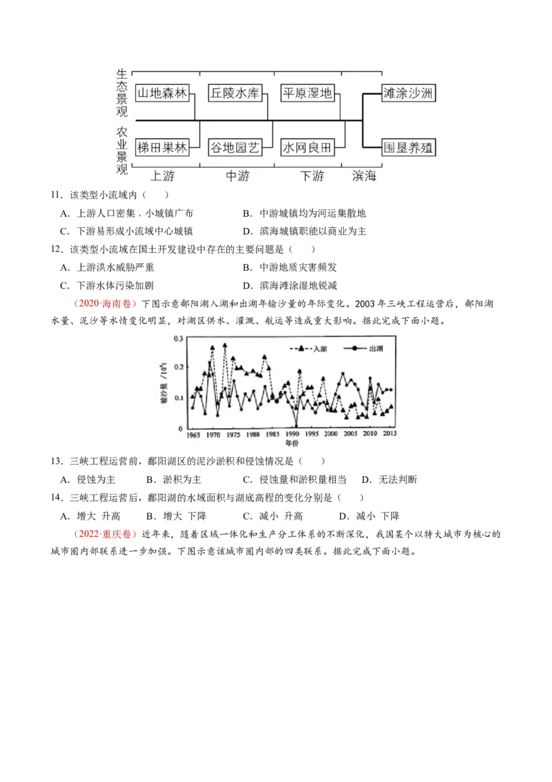查补知识&middot;通关练专题9区域联系与区域协调发展（原卷版）_9.2025地理总复习_2024年新高考资料_5.2024三轮冲刺_查漏补缺2024年高考地理复习冲刺过关（新高考通用）