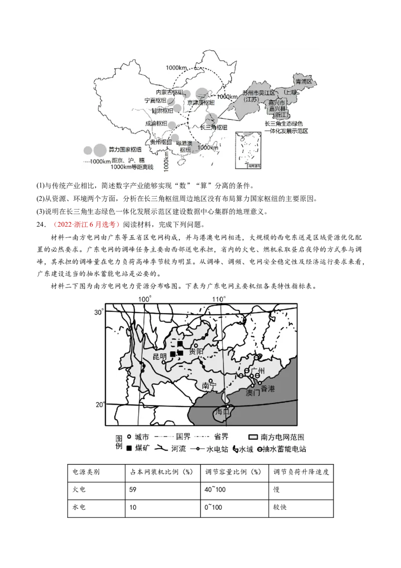 查补知识&middot;通关练专题9区域联系与区域协调发展（原卷版）_9.2025地理总复习_2024年新高考资料_5.2024三轮冲刺_查漏补缺2024年高考地理复习冲刺过关（新高考通用）