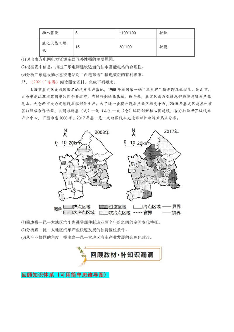 查补知识&middot;通关练专题9区域联系与区域协调发展（原卷版）_9.2025地理总复习_2024年新高考资料_5.2024三轮冲刺_查漏补缺2024年高考地理复习冲刺过关（新高考通用）