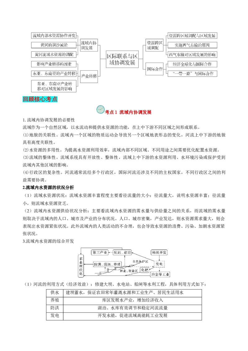 查补知识&middot;通关练专题9区域联系与区域协调发展（原卷版）_9.2025地理总复习_2024年新高考资料_5.2024三轮冲刺_查漏补缺2024年高考地理复习冲刺过关（新高考通用）