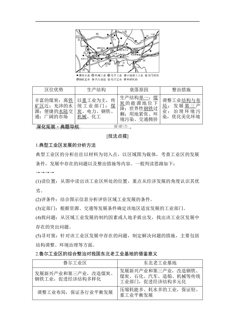 第24讲工业地域的形成和工业区_9.2025地理总复习_赠品通用版（老高考）复习资料_一轮复习_2023年高考地理一轮复习讲义+课件（全国版）_2023年高考地理一轮复习讲义（全国版）