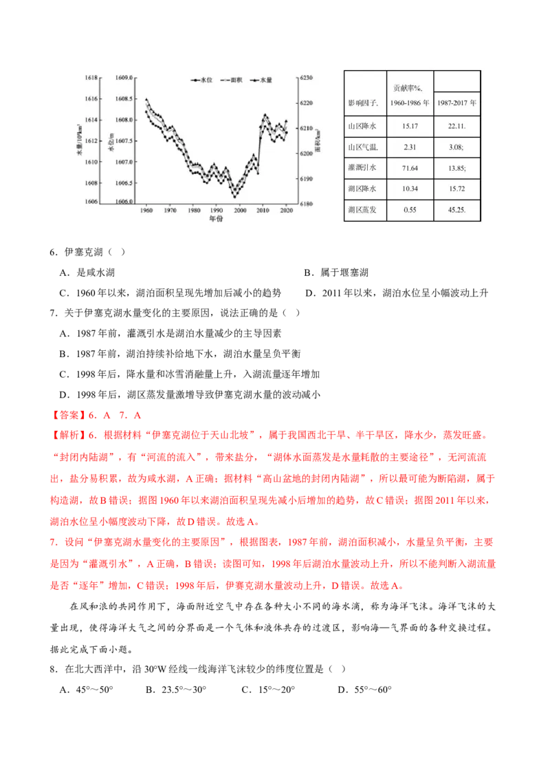 水平衡-2023年高三地理二轮小专题练习（新课标）（解析版）_9.2025地理总复习_2023年新高考复习资料_二轮复习_寒假小练2023年高三地理二轮小专题练习（新课标）291470456